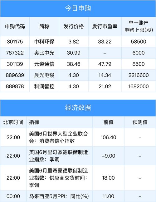 h股是境外上市上主板吗(h股为什么是境外上市外资股)