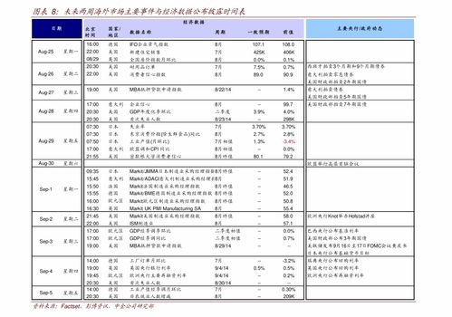 工资个税计算公式(工资个税计算公式excel)