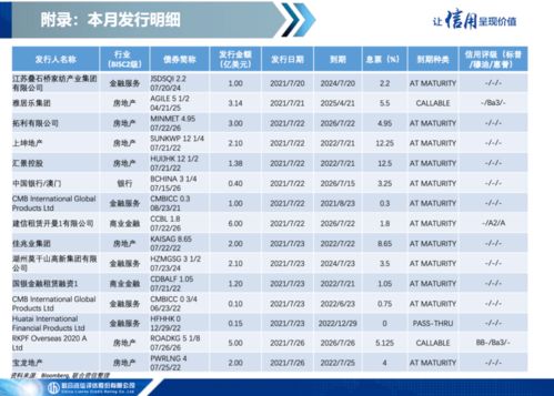 什么是一级市场二级市场(什么是一级市场二级市场三级市场四级市场)