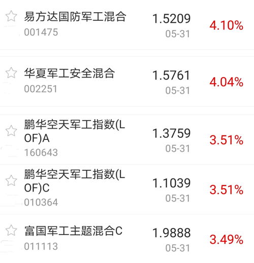 a股开户要多少钱(股市开户要多少钱)