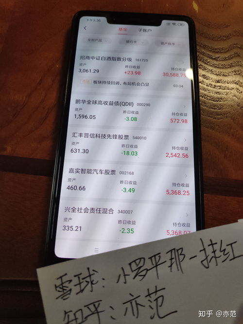 5000的基金一天最多可以赚多少(5000块基金)