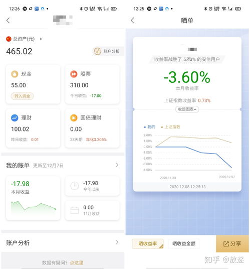 炒股软件真的可靠吗(炒股软件排行榜前十名 知乎)