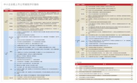 中小企业上市公司名单(中小企业上市公司名单查询)