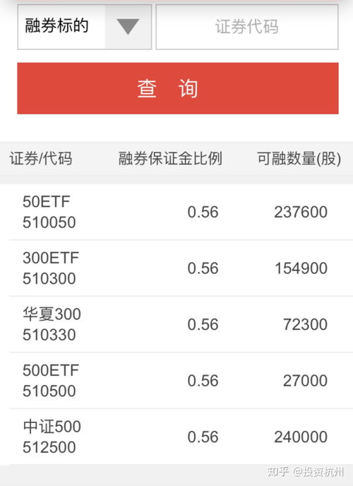 做股票投资开个什么公司(开一家投资股票的公司)