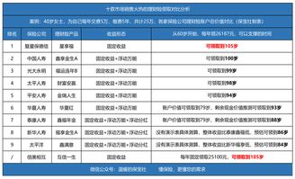 怎么才算完成沪深双A认证(怎么才算完成沪深双a认证成功)