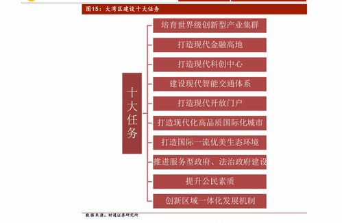 港股最优质的100个股票(港股优质股票2021)