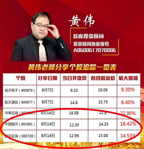 每日免费领取一支牛股(领取牛股是什么意思)