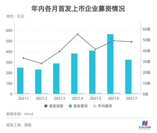 含b股的上市公司如何重组(含b股的上市公司如何重组资产)