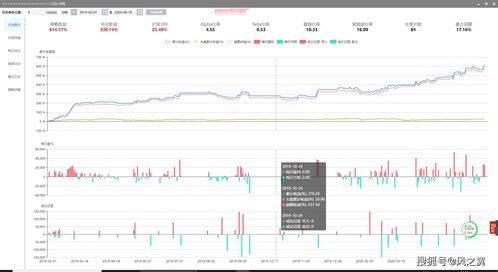 机器人炒股软件排名(机器人炒股软件哪家好)