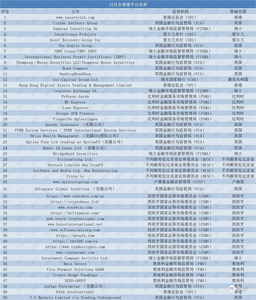 购买金融资产属于投资活动吗(购买金融资产计入什么科目)