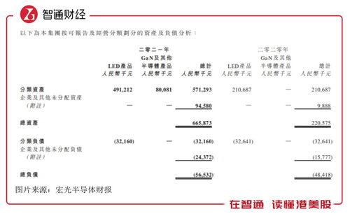 经营性亏损是什么意思(经营性亏损怎么承担)