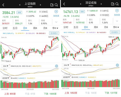 a股交易佣金是什么意思(a股交易佣金费率)