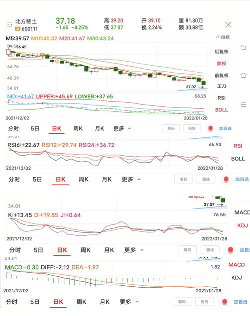 跟着主力资金买股票可靠吗(跟着主力资金买股票可靠吗)