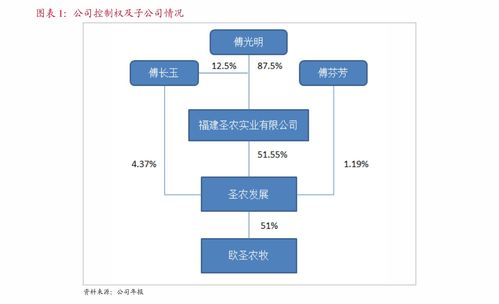 手机开通证券账户流程(手机开通证券账户流程图)