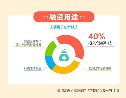 一年赚500万算大老板吗(一年赚500万算大老板吗)