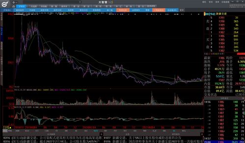 有把炒股当职业的人吗(有把炒股当职业的人吗知乎)