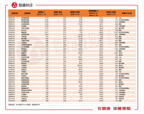 100股手续费多少(2元股票买100股手续费多少)