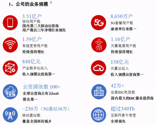 中国主板上市条件(中国主板上市条件有哪些)