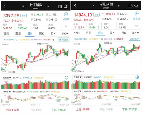 食品消费行业龙头股票(食品消费类股票龙头有哪些)