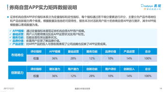 哪个证券app手续费低(哪个证券app手续费最低)
