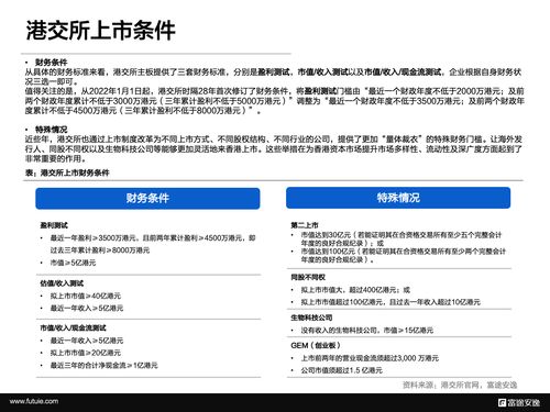 ipo对股东人数的要求(ipo上市股东不能超过多少人)