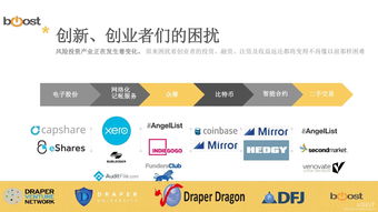 中国风险投资网app(中国风险投资网官网下载)