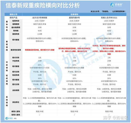 合伙开店充卡钱怎么分(合伙开店会员卡的钱怎么分)