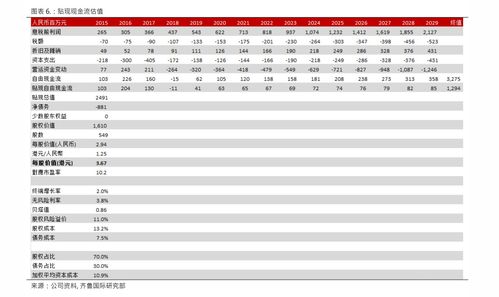 新债上市一览表(新股新债发行上市一览表)