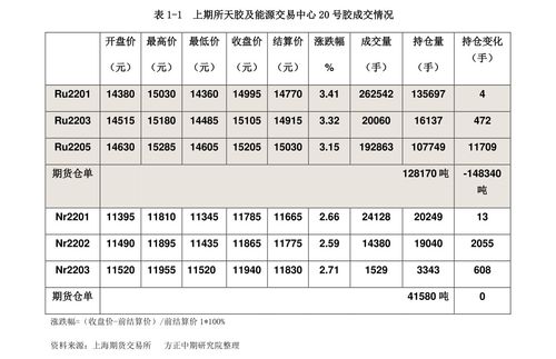 10万炒股每天赚一个点(10万炒股每天赚一个点是多少)