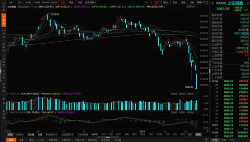 股票增发后一般是涨还是跌(定增前一般打压多久股价)