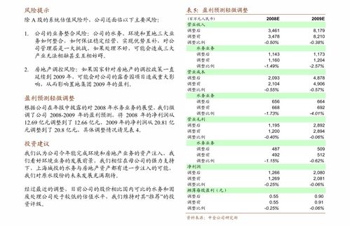 解决企业亏损的措施(公司亏损治理对策)