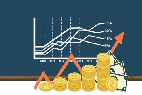 我稳赚的炒股原则(稳赢的炒股绝技)