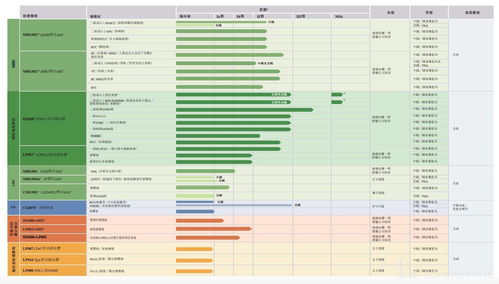递交招股书是什么阶段(提交招股书)