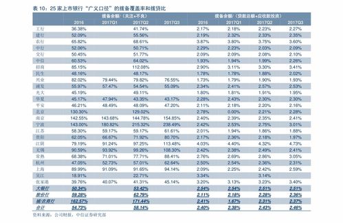 炒股六句口诀(炒股十句口诀)