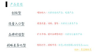 不倒翁倍投法公式图片(不倒翁投注)