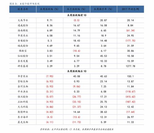b股股票代码查询(b股股票代码查询官网)