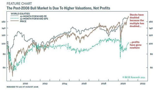 如何才能在股市里持续盈利(如何才能在股市里持续盈利呢)
