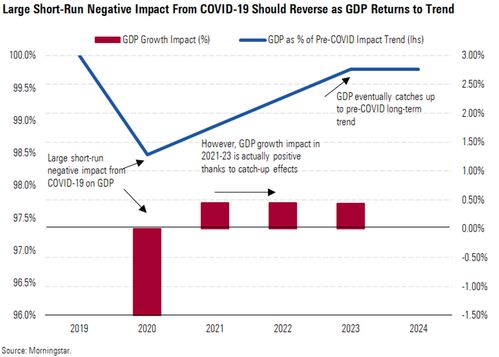 股票账户怎么查询历史总盈亏(股票账户怎么查询历史总盈亏数据)