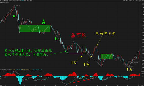 小单进大单出股价不跌(小单进大单出股价不跌什么意思)