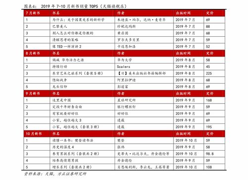 股票买了以后可以一直不管吗(股票买了就不用管了吗)