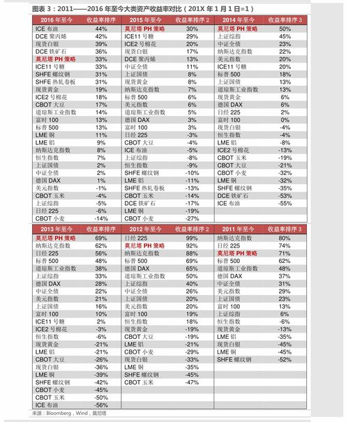 发行债券纯现金流入怎么算(发行债券 现金流量表)