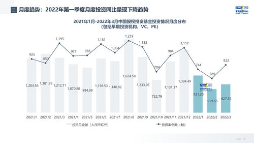 股票二级市场和一级市场的区别(散户怎么进入一级市场)