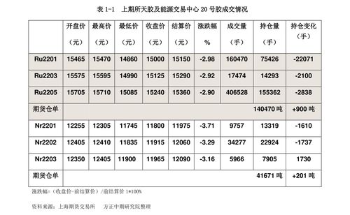 10万元炒股一年能赚多少(10万元炒股每个月能赚5000吗)