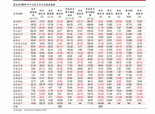 炒股最笨最有效的方法(炒股几种技巧)