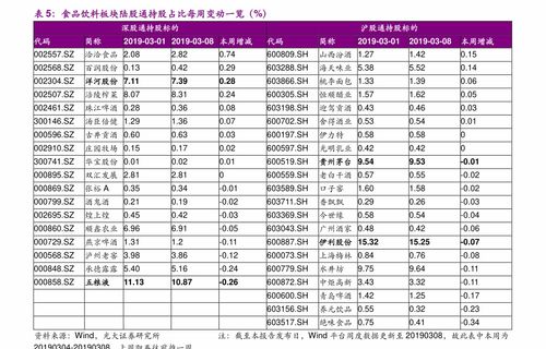 综合A股是全部A股的意思吗(综合类板块股票)