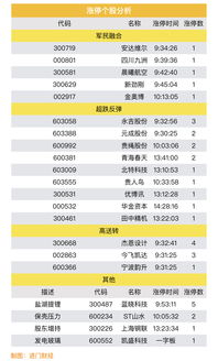 为什么大家都不买银行股(为什么大家不买银行股票)