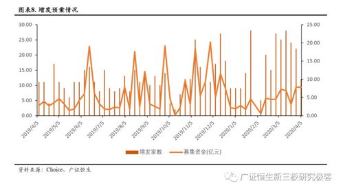 10转5股是利好吗(10转5股股价会下跌多少)