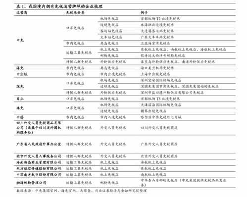 证券概念股龙头一览(证券概念股有哪些)