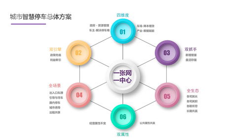 合作分成模式(合作分成模式有哪些?)