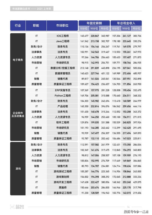 存款保险标识银行名单(怎么查银行有没有存款保险)